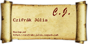 Czifrák Júlia névjegykártya